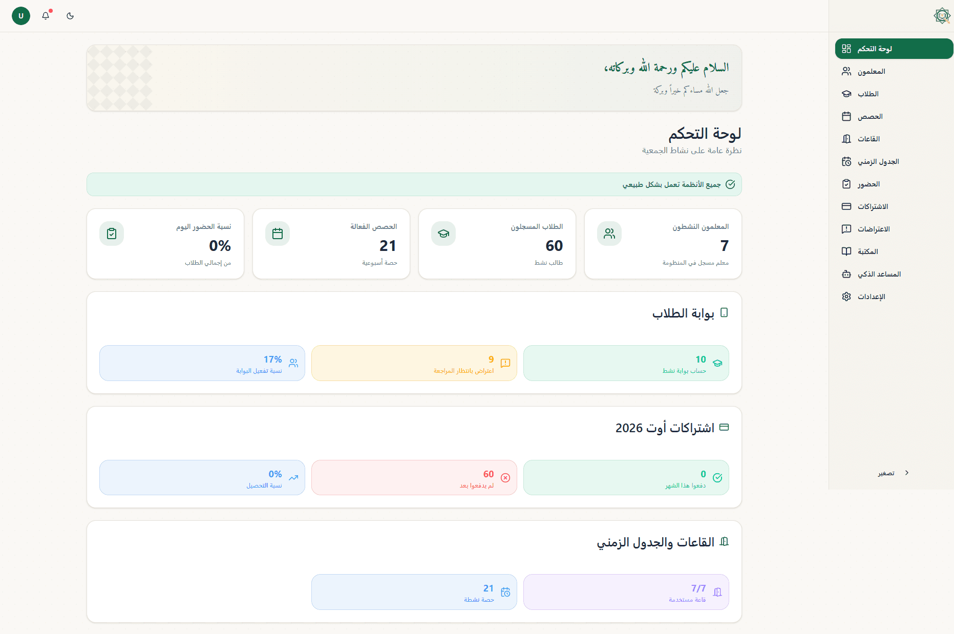 لوحة تحكم Q-Trust — نظرة عامة على الحضور والحصص